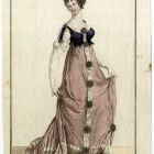 Fashion plate