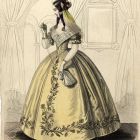 Fashion plate