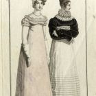 Fashion plate