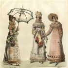 Fashion plate