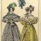 Fashion plate