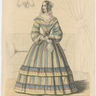 Fashion plate