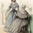 Fashion plate