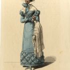 Fashion plate