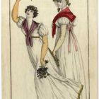 Fashion plate