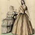 Fashion plate