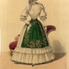 Fashion plate