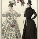 Fashion plate