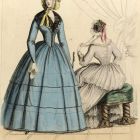 Fashion plate