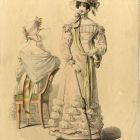 Fashion plate