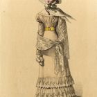 Fashion plate