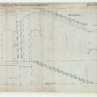 Plan - longitudinal section of the corridor in the basement near the main staircase, Museum of Applied Arts