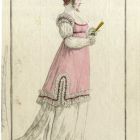 Fashion plate