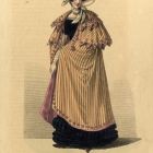 Fashion plate