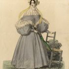 Fashion plate