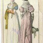 Fashion plate