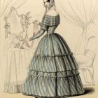 Fashion plate