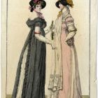 Fashion plate