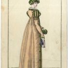 Fashion plate