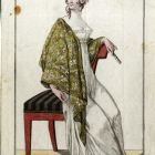 Fashion plate