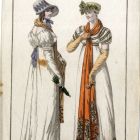 Fashion plate