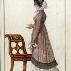 Fashion plate