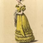 Fashion plate