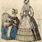 Fashion plate