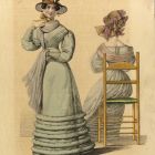 Fashion plate