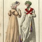 Fashion plate