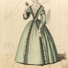 Fashion plate