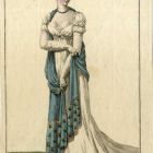 Fashion plate