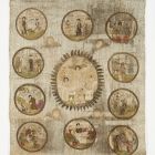 Embroidered cloth - with scenes from the Passion