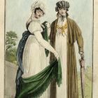 Fashion plate