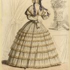 Fashion plate