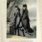 Fashion plate