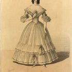 Fashion plate